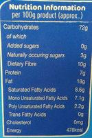 Ragi Cookies Nutrition Label