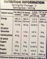 Matar Paneer Nutrition Label