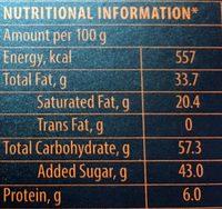 Dark Chocolate Nutrition Label