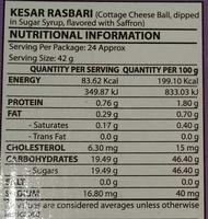 Kesar Rasbari Barfi Nutrition Label