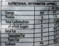 Bikaneri Bhujia Nutrition Label