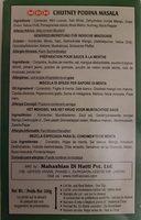 MDH Chutney Podina Masala 100 Gramm Ingredients