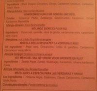 Pulao Masala Ingredients