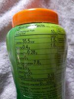 Chyawanprabha Nutrition Label