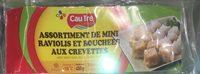 Assortiment De Mini Raviois Et Bouchees Aux Crevrete Report Card