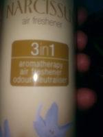 Air Freshner Nutrition Label