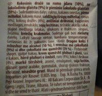 Original Rum-Kokos Ingredients