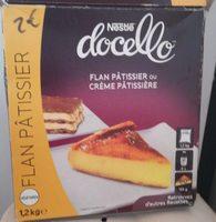Flan Ptissier Ou Crme Ptissire Report Card