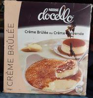 Crme Brle Ou Crme Renverse Report Card