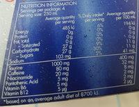 Energy Drink Nutrition Label