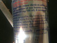 Red Bull Energy Drink Ingredients