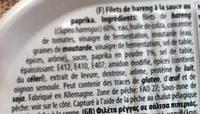 Filets De Harengs Sauce Paprika Ingredients