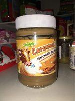 Caramel Spread Report Card