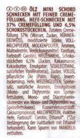 Mini Schoko Schnecken, Lz Ingredients