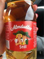 Almdudler Still Report Card