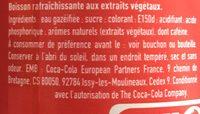 Coca-Cola Ingredients
