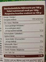 Msliriegel Schoko Nutrition Label