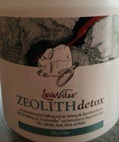 Zeolith Detox Report Card