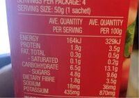 Leggo's Tomato Paste Nutrition Label
