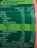 Wild Alaskan Pink Salmon Nutrition Label