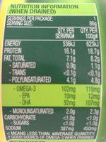 Tempters Tuna Lemon & Cracked Pepper Nutrition Label