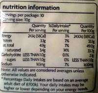 Grated Parmesan Style Cheese Nutrition Label
