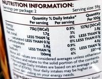 Coles Whole Champignons Nutrition Label