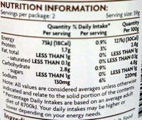 Champignons Pieces And Stems Nutrition Label