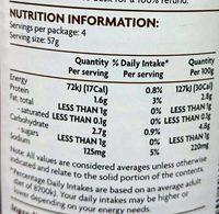 Champignons Whole Nutrition Label