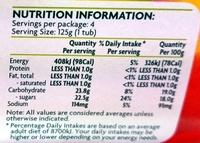 Coles Two Fruits In Strawberry Flavoured Jelly Nutrition Label