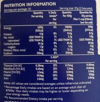 Wheat Biscuits Nutrition Label