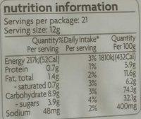Gingernut Nutrition Label