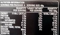 Christmas Fruit Mince Pies Nutrition Label