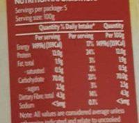 Coles Couscous Nutrition Label