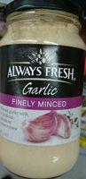 Garlic Finely Minced Report Card
