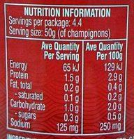Champignons Whole Nutrition Label