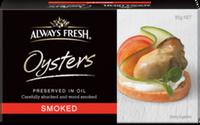 Always Fresh Oysters Preserved In Oil Report Card