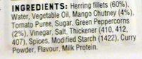 Herring Fillets In Mango Pepper Sauce Ingredients