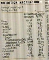 Herring Fillets In Mango Pepper Sauce Nutrition Label