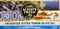 Anchovies - Extra Virgin Olive Oil Report Card