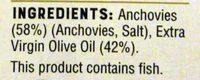 Anchovies - Extra Virgin Olive Oil Ingredients