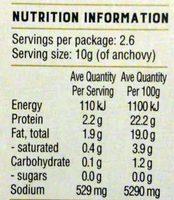 Anchovies - Extra Virgin Olive Oil Nutrition Label