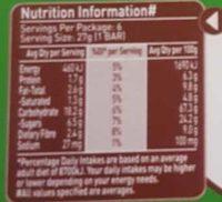 Snack Bars With Milk Nutrition Label