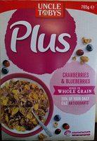 PLUS  Antioxidants Report Card