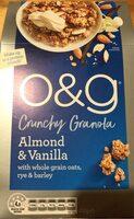 Crunchy Granola Report Card