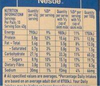 Crunchy Granola Nutrition Label
