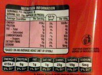 Skittles  Nutrition Label