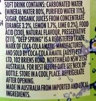 Orange, Lemon & Lime Ingredients