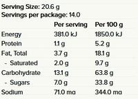 Jam Drop Biscuit 14 Pack Nutrition Label