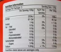 Pineapple Slices In Natural Juice Nutrition Label